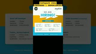 Infopark Jobs 🔥 Freshers can also apply  Infopark jobs  Jobhunter [upl. by Llennol194]