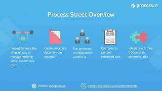 Process Street Intro Webinar September 2018 [upl. by Sollars]