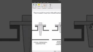 ThermowellTemperature MeasurementIndustrial Process Control [upl. by Eelsnia404]