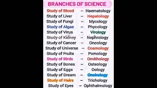 medical terminology 2 nursing medicalsurgical [upl. by Sheldon]