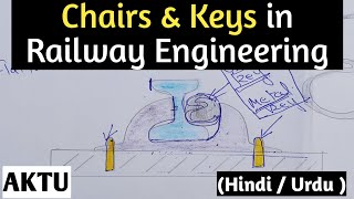 Chairs and keys in railway engineering  Railway engineering  Transportation Engineering [upl. by Aglo]