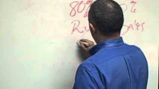 8020 Rule in Selling  Sales Training Video [upl. by Erlewine912]