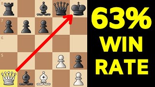 Aggressive Gambit For White After 1e4 Highest Win Rate [upl. by Lorrad]