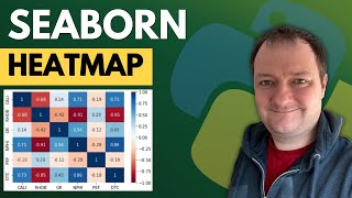 Seaborn Heatmap  How to Visualise Correlations and Data With Heatmaps in Python [upl. by Tehc]