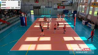 🔴LIVE Under 16 Cartoleria Orlando vs Lupi S Croce [upl. by Nazario]