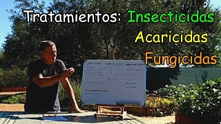 Los Mejores TRATAMIENTOS Ecológicos para el CONTROL de PLAGAS y ENFERMEDADES en las Plantas [upl. by Cleveland55]