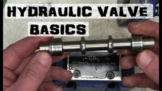 BOLTR Rexroth Hydraulic Valve  How its built and Troubleshooting [upl. by Jeffy]