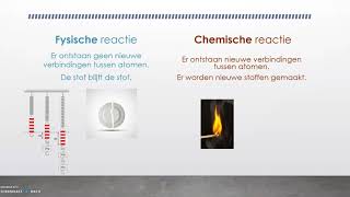 chemische of fysische reactie [upl. by Wenona]