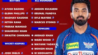 2025 IPL retain lukhnow super chaints ka list dekhiye [upl. by Annahsat]