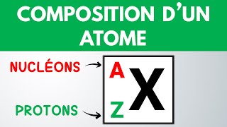 Déterminer la COMPOSITION dun ATOME  PhysiqueChimie collège lycée [upl. by Gilliam494]