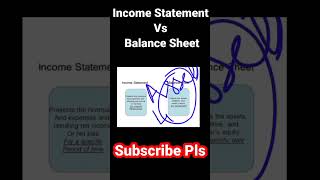 Income Statement Vs Balance Sheet [upl. by Kcirdes497]