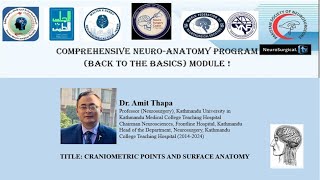 TITLE CRANIOMETRIC POINTS AND SURFACE ANATOMY [upl. by Areek]