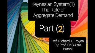 Richard T Froyen Chapter  5 The Keynesian System I The Role of Aggregate Demand [upl. by Netti218]