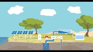 How solarpowered desalination works  Sustainable clean water for islands amp coastlines [upl. by Barmen456]