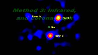 How Extrasolar planets are detected [upl. by Ainotahs]