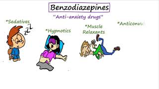 Barbiturates and Benzodiazepines [upl. by Bradford]