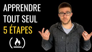 Comment apprendre à coder soimême [upl. by Lonergan]