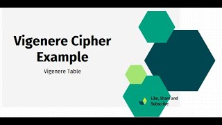 Vigenere Cipher Example using Vigenere Table Method [upl. by Sissel403]