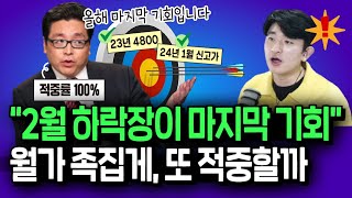 2월 조정장이 올해 마지막 기회 월가 족집게의 증시 전망 [upl. by Salli]