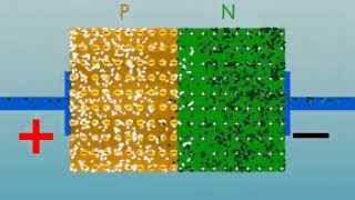 The PN Junction How Diodes Work English version [upl. by Cheke]