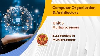 522 Models in Multiprocessor  CS404 [upl. by Krasner]