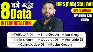 Banking Preparation 2024  RRB POCLERK  8 बजे 8 Data Interpretations  Live 8  00 am  Arun Sir [upl. by Shanahan653]