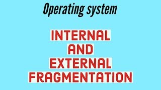 Internal and external fragmentation [upl. by Yztim94]