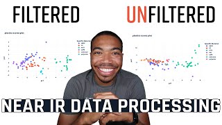 How to Filter Near IR Data [upl. by Winson]