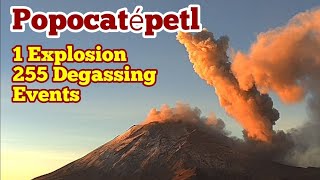 Popocatépetl Volcano Eruptions 1 Explosion 255 Degassing Events IndoPacific Ring Of Fire [upl. by Yaj468]