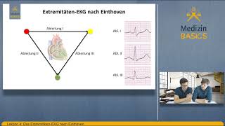 4 Das Extremitäten EKG nach Einthoven [upl. by Viviana]