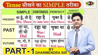 TENSE in English Grammar  Present tense Past tense and Future tense  Tense by Dharmendra Sir [upl. by Sherfield]