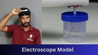 Electroscope Model  TAC Video  ThinkTac [upl. by Mosnar609]