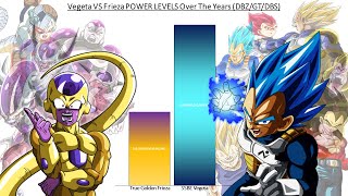 Vegeta VS Frieza POWER LEVELS Over The Years DBZGTDBS [upl. by Assilak]