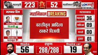 Worli Vidhan Sabha Election Result LIVE  Aaditya Thackeray Vs Milind Deora  Lokshahi News LIVE [upl. by Enyawed546]