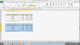 Tableaux et graphiques à deux variables dans Excel [upl. by Itsud]