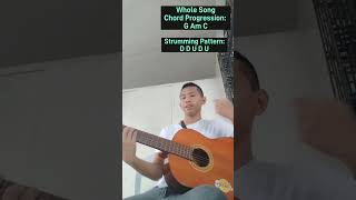 How to play Inuman Na by Parokya Ni Edgar on Guitar [upl. by Anauqat]