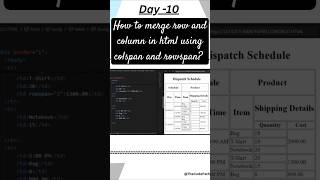 Day 10  How to create table in html using colspan and rowspan code html5 shorts webdevelopment [upl. by Eelanej]