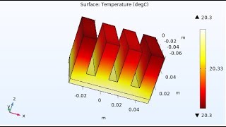 Heat Transfer in Fins11 [upl. by Ylrae]