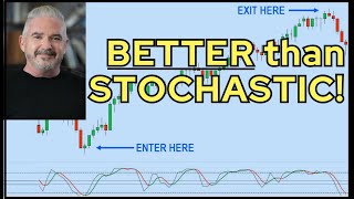 The Basics of Stochastics Oscillator Trading Explained Simply [upl. by Nedmac633]