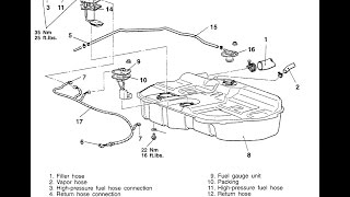 Fuel Systems Returnless vs Return amp How They Work [upl. by Ecirahs960]