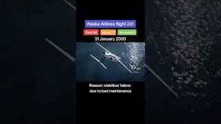 Alaska Airlines flight 261 crash on 31st January 2000 alaskaairlines planecrash airdisaster 2000 [upl. by Nilcaj]