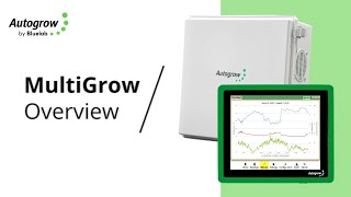 The MultiGrow Autogrow by Bluelab Overview [upl. by Noseyt290]