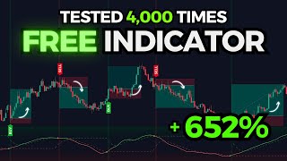 Most PROFITABLE Buy Sell Signal Indicator in TradingView Forex Crypto amp Stocks [upl. by Duer479]