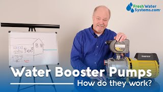 What is a Water Booster Pump and How Does It Work [upl. by Aihsinat347]