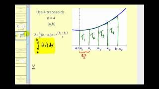 The Trapezoid Rule [upl. by Tymon]