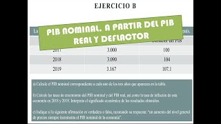 CALCULO DE PIB NOMINAL A PARTIR DE PIB REAL Y DEFLACTOR [upl. by Hennie]