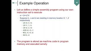 Lecture 04 ATmega328P CPU Instrs and Programming [upl. by Epilihp]