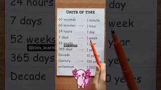 Units of time 💯👩‍🏫☑️mathematics education learning englishtips [upl. by Ahse]