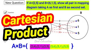 Cartesian Product Of Sets Class 11Math AnimationVisual MathBest Education [upl. by Joyann]