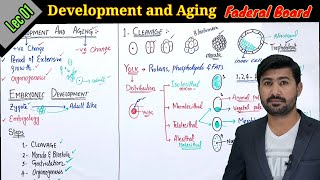 Development and Aging  Embryonic Development  Types of cleavages Faderal board biology class 12 [upl. by Cloris]